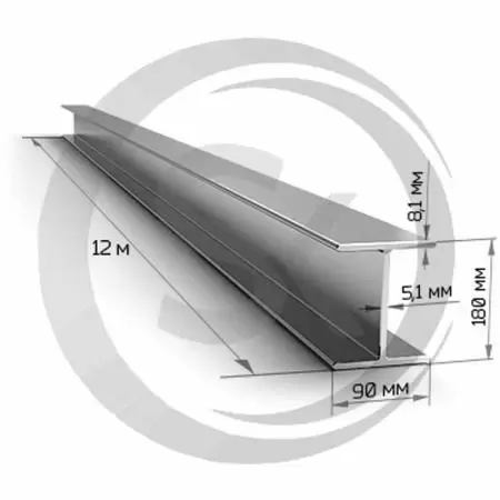 Двутавровая балка 18мм, стальная оптом и в розницу на сайте Сталь Крепеж