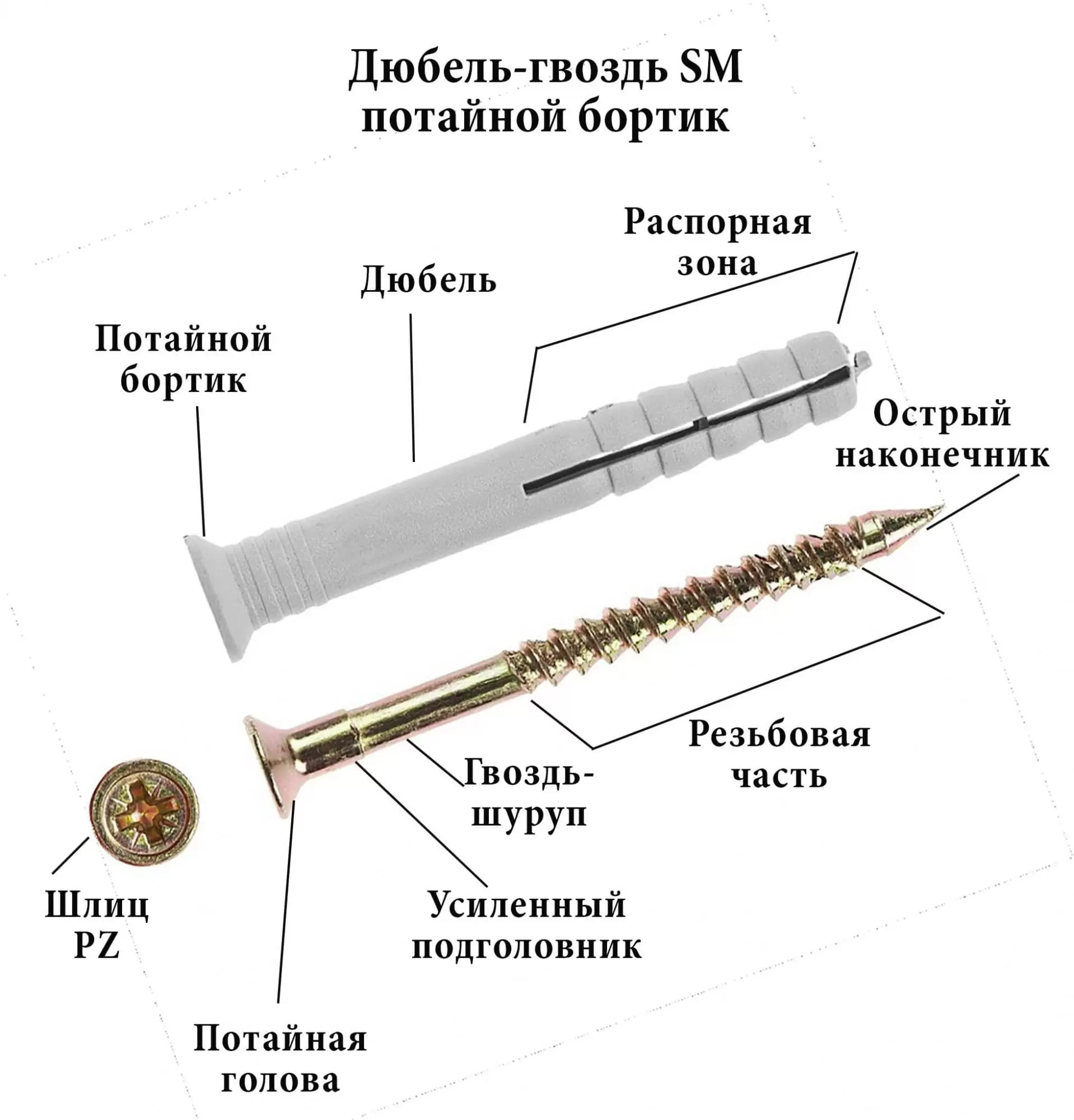 Дюбель гвоздь с потайным бортиком 8х80мм: купить оптом и в розницу в интернет магазине Сталь Крепеж - размеры, цены, характеристики. Дюбель гвоздь с потайным бортиком 8х80мм оптом и в розницу на сайте Сталь Крепеж