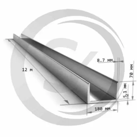 Швеллер стальной 18П оптом и в розницу на сайте Сталь Крепеж